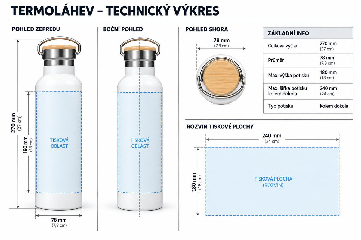 Termolahev s vlastním motivem  0.75l
