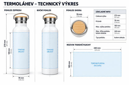 Termolahev s vlastním motivem  0.75l